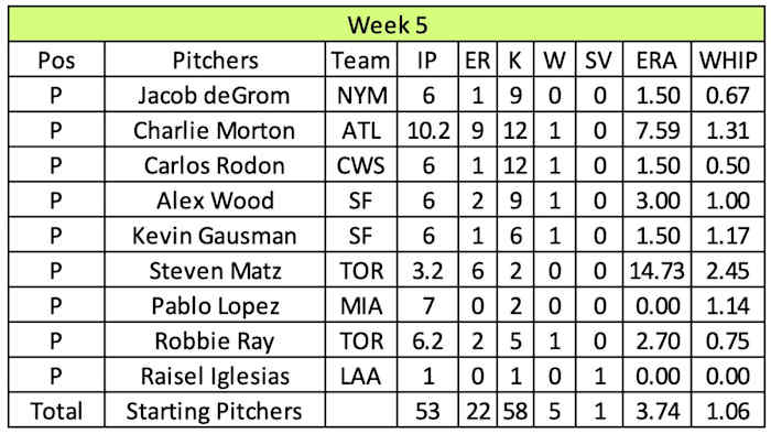 Screen Shot 2022-01-05 at 2.57.09 PM